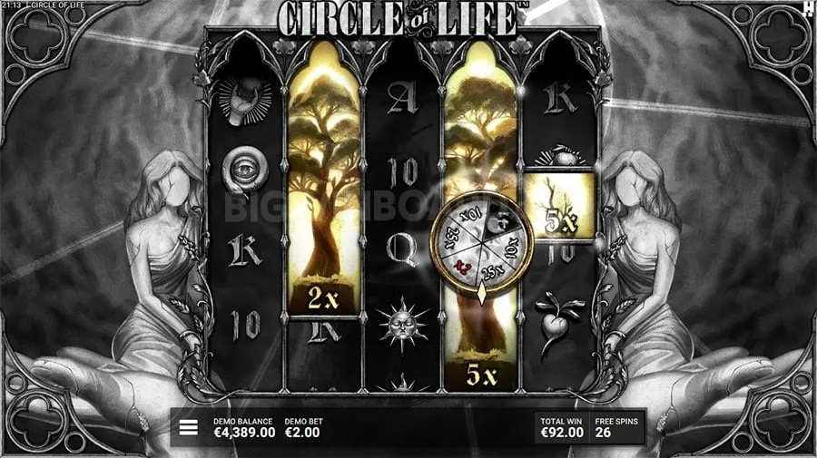 Top Slot Strategies